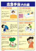 応急パネル 内科編