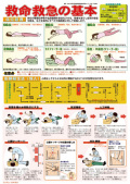 応急パネル 救命救急の基本