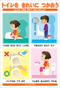 トイレマナーパネル